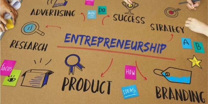 ENTREP: Entrepreneurship (Nikki Lopez)